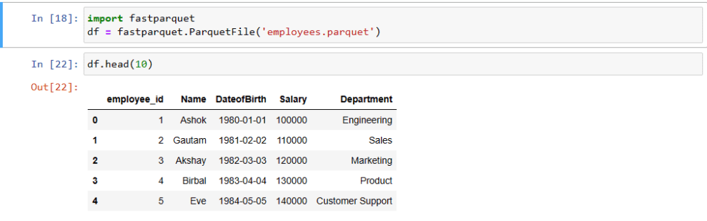 Read Parquet Files FastParquet Jupyter Notebook (pd read parquet)