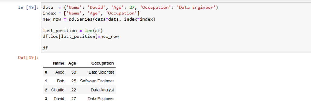 Add a Row to a Dataframe Pandas