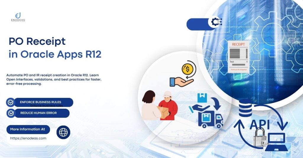 PO Receipt Creation Program in Oracle Apps R12