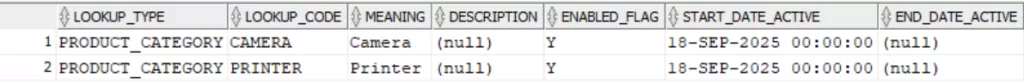 SQL to View Lookup Codes for a Specific Type