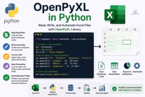 Read more about the article Mastering OpenPyXL in Python: The Complete Guide