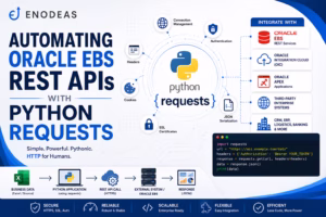 Read more about the article Python Requests Library and REST APIs: The Complete Guide